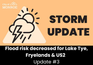 Rain Storm Update 3 NF